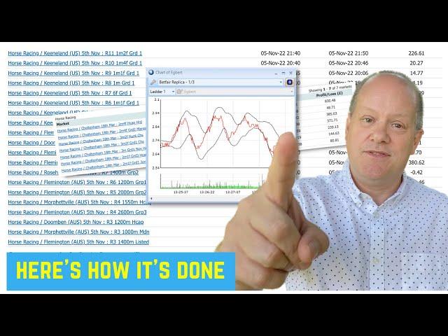 How To Be Consistently Profitable At Betfair Trading: Top Tips Revealed