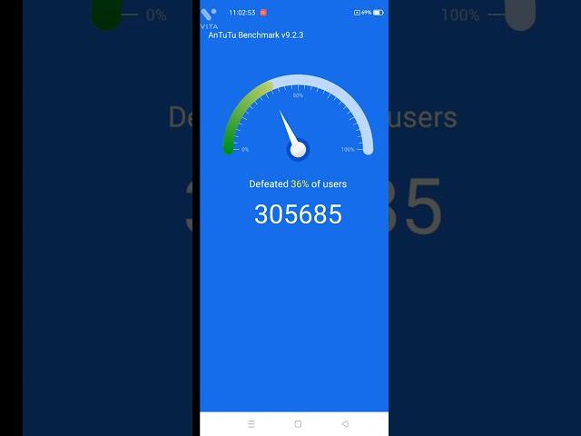 Realme Narzo 30 4g  4gb/64 Antutu Score??? Narzo #shorts narzo 30