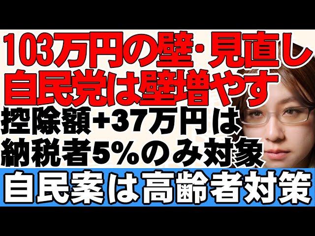 The 1.03 million yen threshold is being reviewed. The LDP's new plan includes an income limit. Cr...