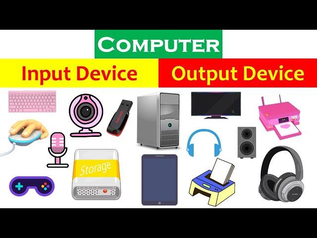 Computer Input and Output Device | Input and output device uses