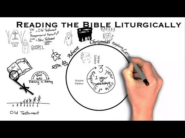 Sketchy Catholicism: Reading the Bible Liturgically