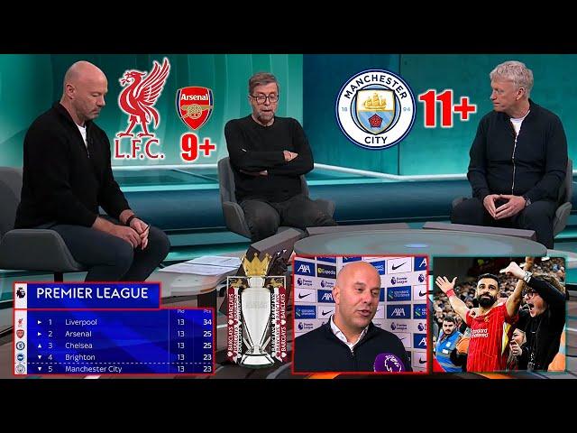 MOTD Liverpool vs Man City 2-0 Arne Slot on Fire  NINE Points gap on Title Race & All Reactions