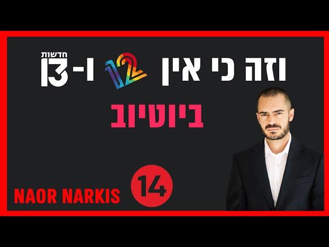 מבקיעים מול שער ריק