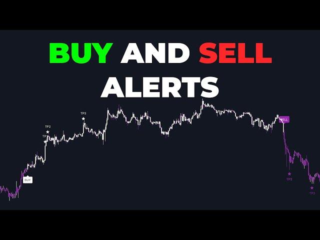 Buy Sell Indicator Tradingview (BUY & SELL SIGNALS)