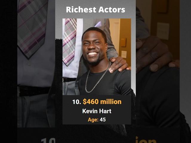 Top 10 Richest actors 2025 #shorts