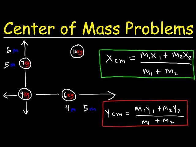 Center of Mass Physics Problems - Basic Introduction