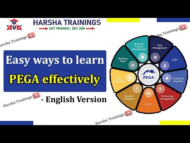 Easy Ways to Learn PEGA Effectively - English Version || Harsha Trainings