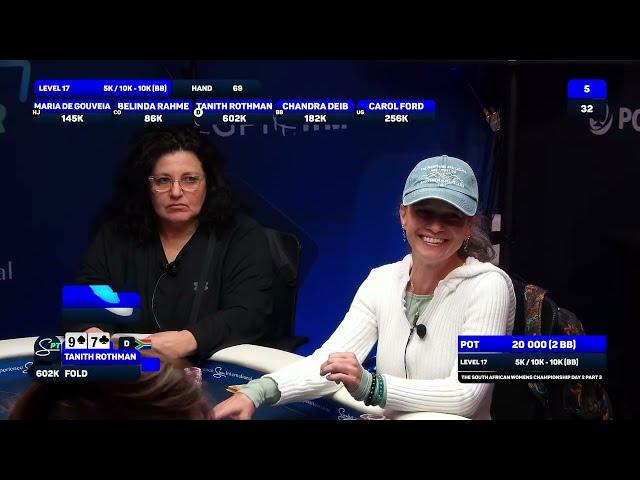 SunBet Poker Tour Time Square 2025 Series - The South African Womens Championship Day 2 part 2