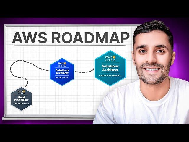 AWS Certification Roadmap for Beginners (2024)