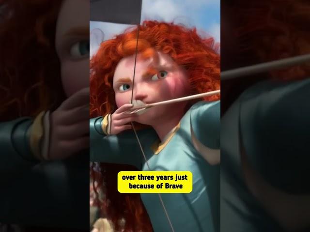 Did You Know That In BRAVE