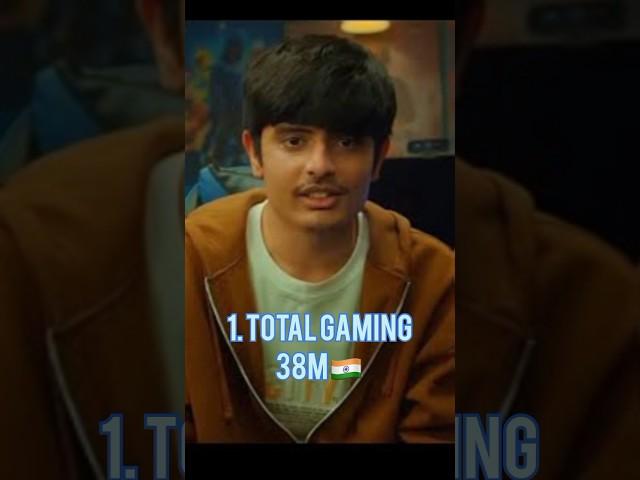 Top 10 Most Subscribed Gaming Youtubers in India 2024 | #shorts #youtubeshorts #trendingshorts