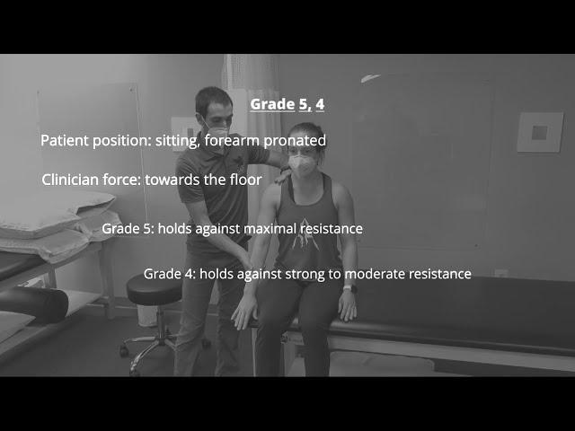 Manual Muscle Test for Shoulder Flexion