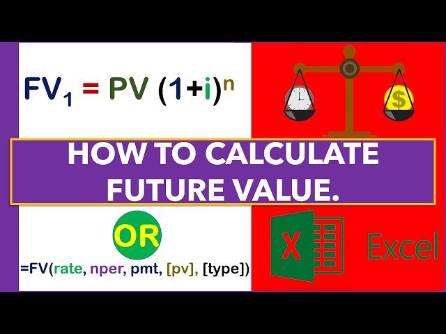 How to Calculate the Future Value in Excel