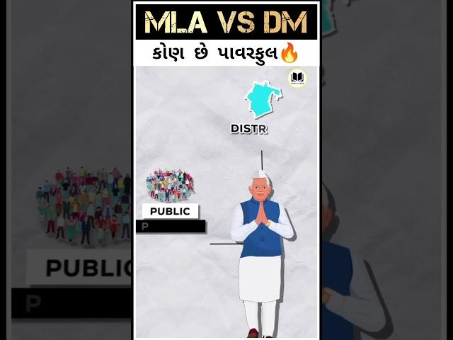 MLA Vs DM #શોર્ટ્સ