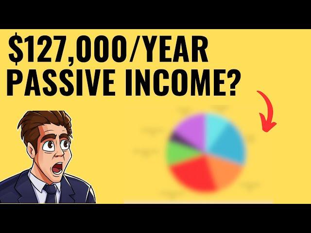 How to Invest 1 Million Dollars for Passive Income