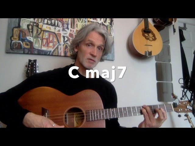 tenor guitar lessons in GDAD with Mike Turnbull - major 7 chords