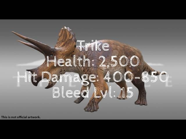 The Isle: ALL DINOSAUR STATISTICS (Oct 2016)