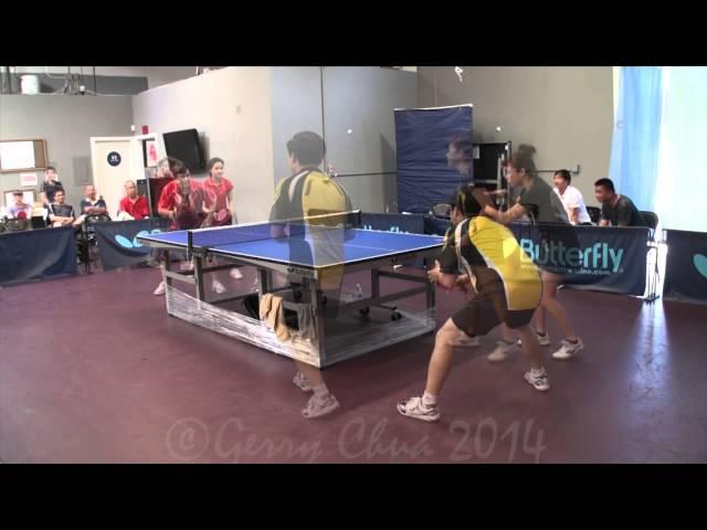U3600 Cat Nguyen / Khanh Duong vs Steven Nguyen / Tram Anh