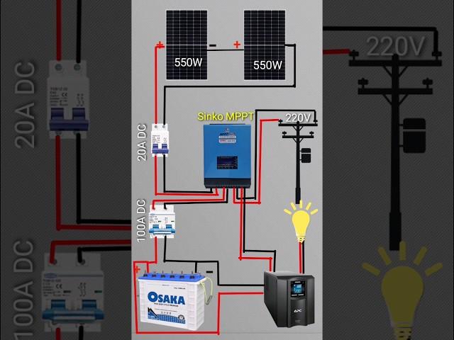 Sinko 80A MPPT Hybrid Solar Charge Controller Connections. #mppt #sinkomppt #sinko #HybridMPPT