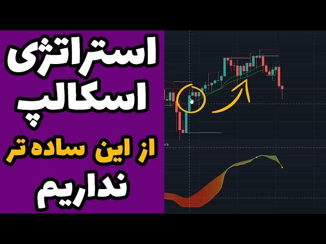 استراتژی اسکالپ ارز دیجیتال و فارکس از این ساده تر نداریم