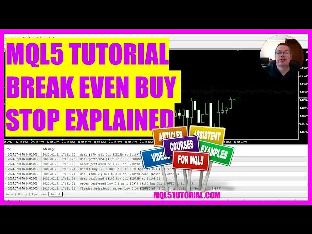 MQL5 TUTORIAL - Break Even Buy Stop Explained (in 5 min)