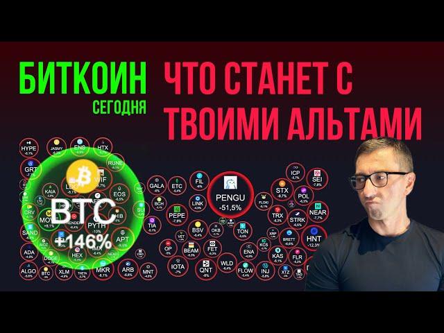 БИТКОИН  ЧТО СТАНЕТ С ТВОИМИ АЛЬТАМИ