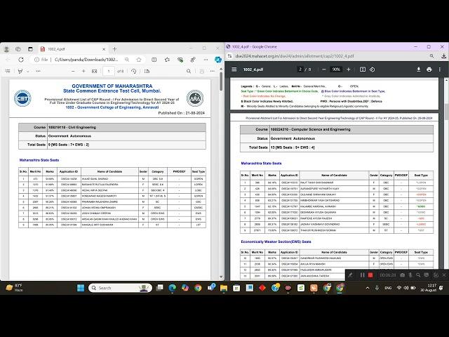 DSE CAP Round 2 Seat Acceptance Process 2024-25 | Complete Guide for Engineering Aspirants Freeze