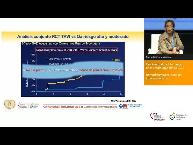 Cardioactualidad, lo mejor de la cardiología clínica 2023