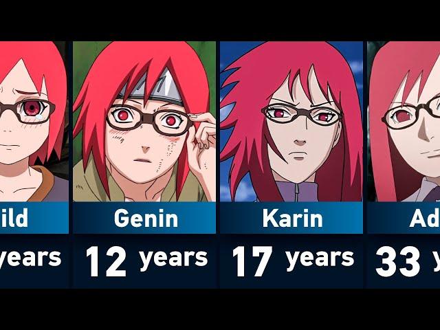 Evolution of Karin in Naruto and Boruto