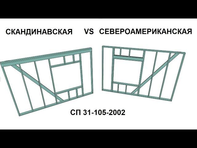Финский и североамериканская технологии каркасных домов. Сравнение. СП 31-105-2002