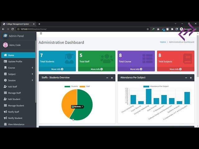 College Management System in Django with Source Code - CodeAstro