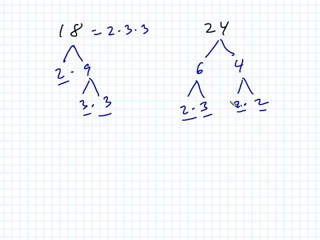 The Grandpa Project -- Factoring