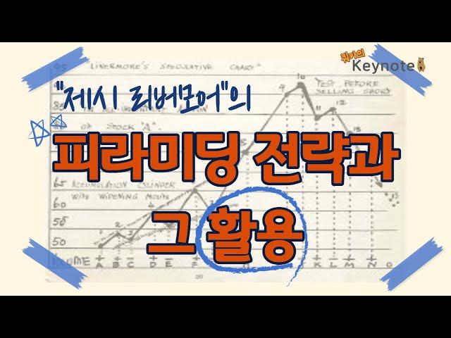 제시리버모어의 피라미딩 전략과 그 활용