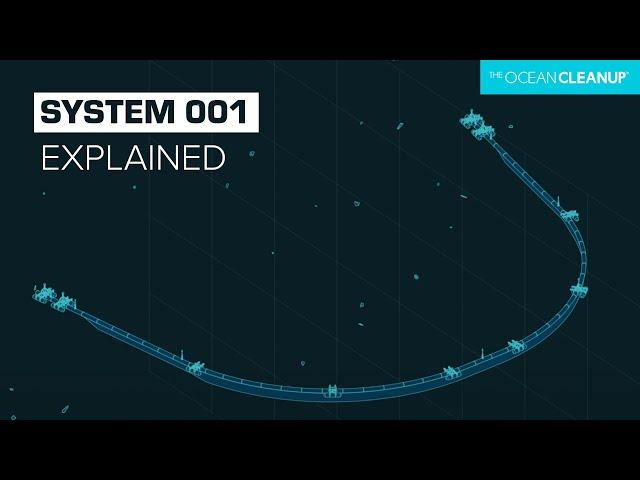 The Ocean Cleanup System 001 Explained |  | Cleaning Oceans