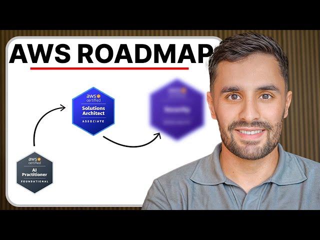 AWS Certification Roadmap For Beginners (2025)