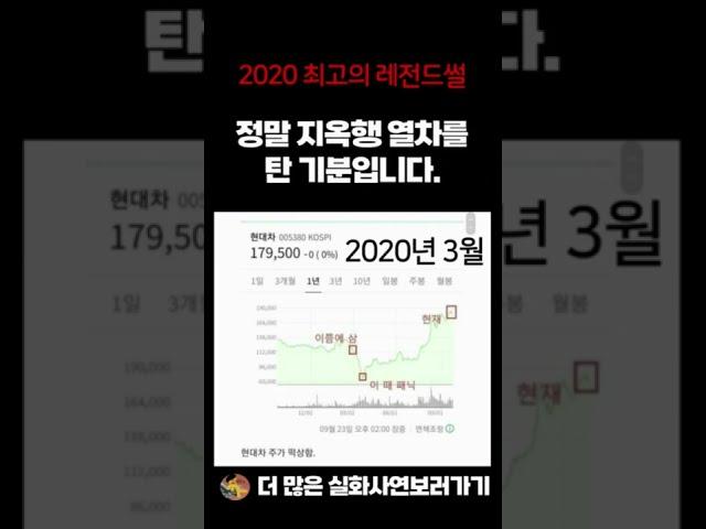 [1분실화사연] 팬데믹 존버의 승리 당시 가장 유명했던 2020 레전드썰 #shorts #썰 #주식