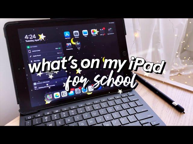 What's on my iPad ️