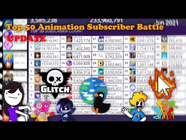 Top 50 YouTube Animation Channels Subscriber Battle (Updated)