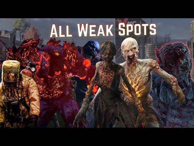 Dying Light 2 All Enemy Types, Weak Spots and Changes 2023.