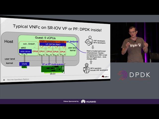 testpmd: swissknife for NFV