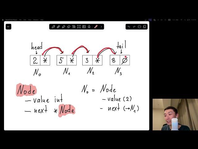 Linked List (Демо урок) - Влад Тен Алгоритмы