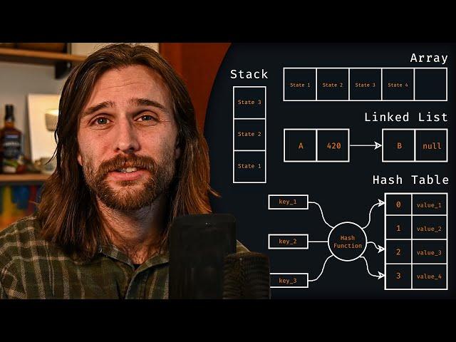 The Data Structure You Use Matters a Lot
