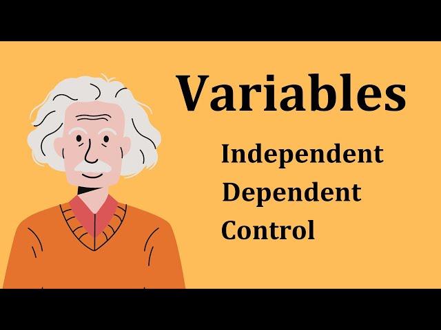 Independent,Dependent, and Control Variables