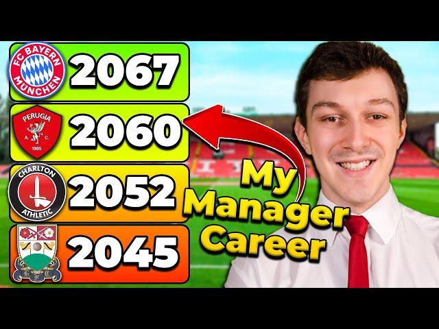 I Simulated My Manager Career