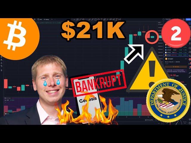 1513 (Part 2) - Bộ Tư Pháp FUD Crypto | Chủ Tịch FED Dương Tính Và Tình Hình Lãi Suất