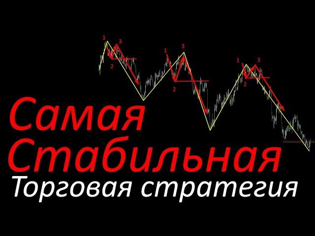 Стабильная торговая стратегия. Прибыльная торговая стратегия. Торговая стратегия для новичка