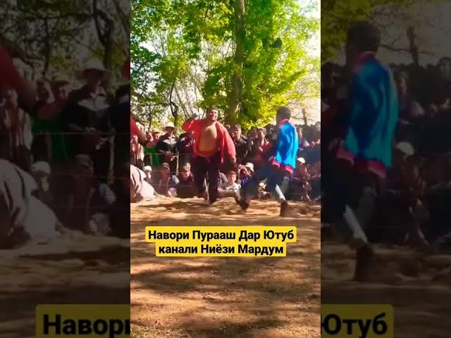 Ниёзи Мардум