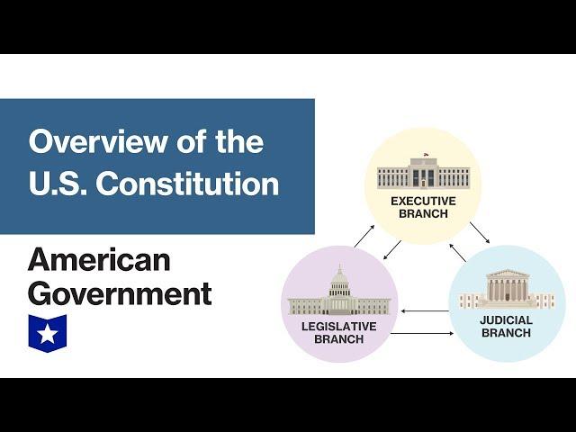 United States Constitution: An Overview | American Government