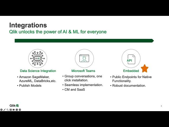 Augmented Analytics in Qlik Sense – Embedded Analytics and Integrations