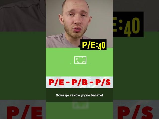 В що інвестувати в 2025 році?